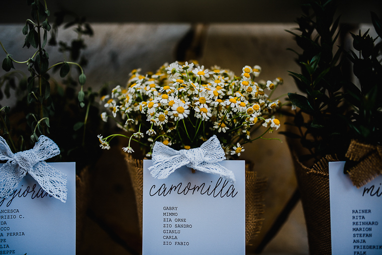 146__Alessandra♥Thomas_Silvia Taddei Wedding Photographer Sardinia 149.jpg